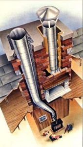 Absolute Chimney Liners